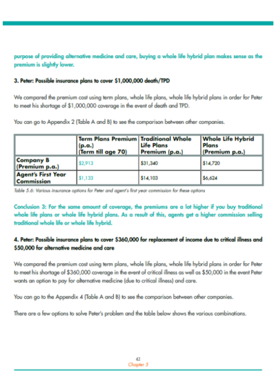 The Case of Term vs Whole Life Insurance 5